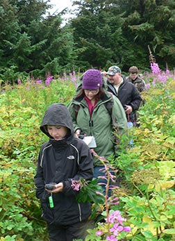 Using a GPS in the field