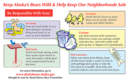 bear attractants