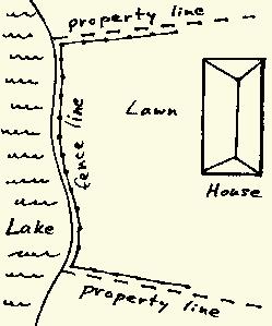 INSTALLATION AND PLANNING OF YOUR WIRED DOG FENCE , PET INSTALLATION AND PLANNING OF YOUR WIRED DOG FENCE , PET