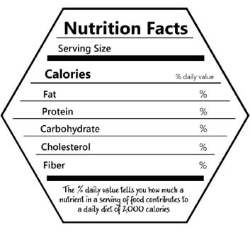 Nutrition Facts