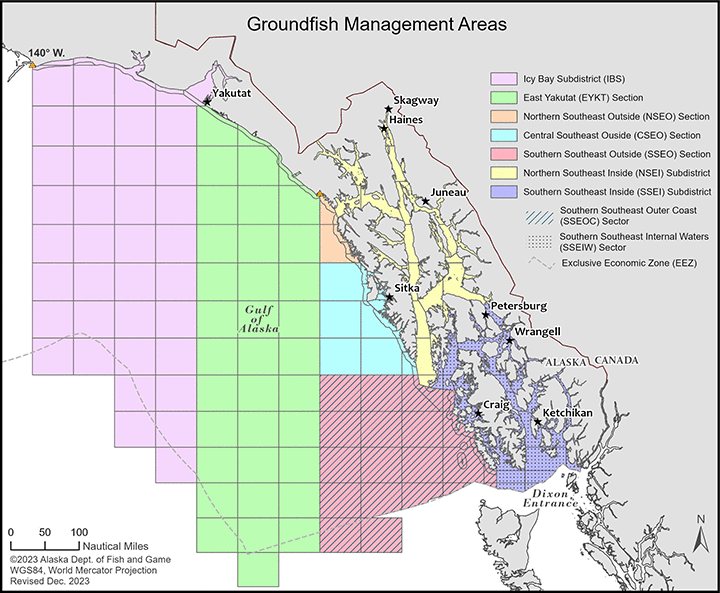 groundfish trip limits