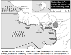 see Figure 6 description