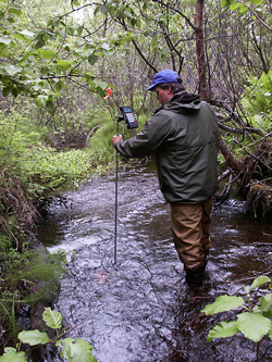 Measuring Water Velocity