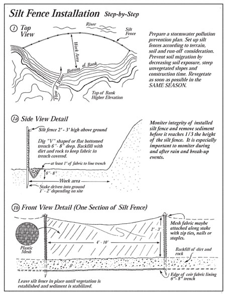 Silt fence instructions