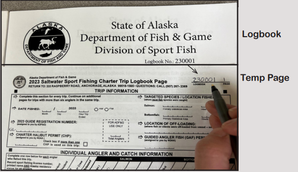 Alaska Department of Fish and Game